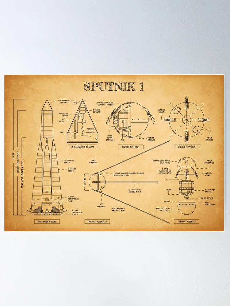 Sputnik 1. Soviet Space Program (Aged Parchment)