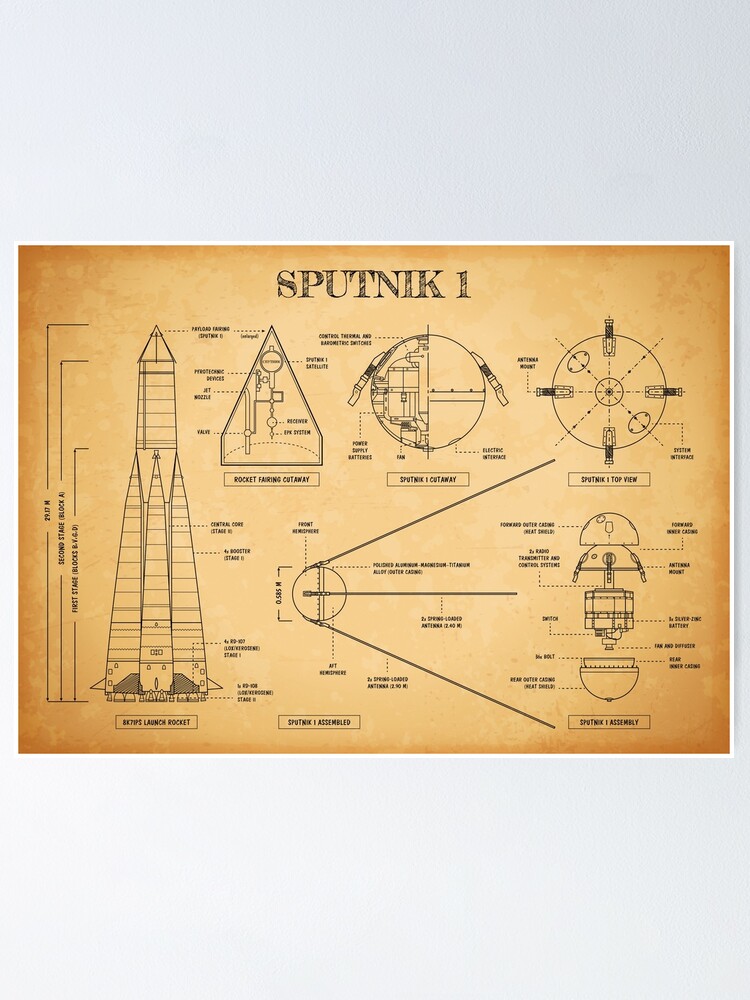 Sputnik 1. Soviet Space Program (Aged Parchment)
