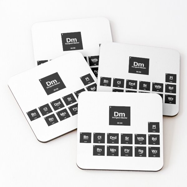 Item preview, D&D Periodic designed and sold by OddityDesign.