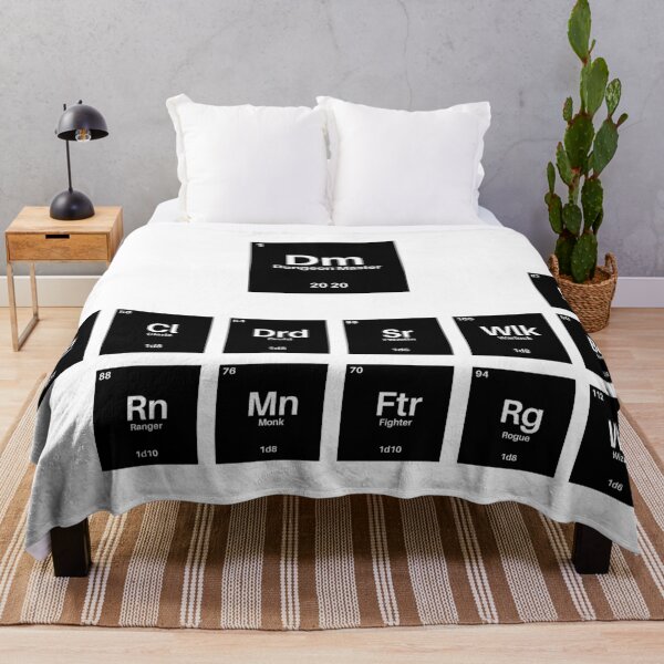 Item preview, D&D Periodic designed and sold by OddityDesign.