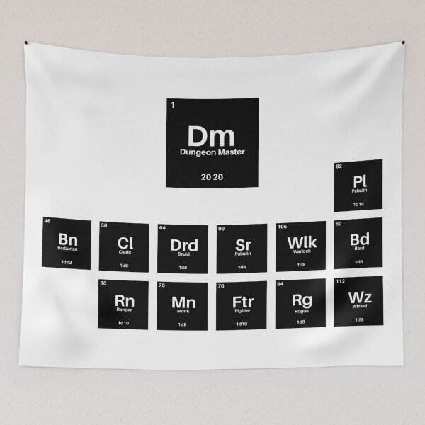 Item preview, D&D Periodic designed and sold by OddityDesign.