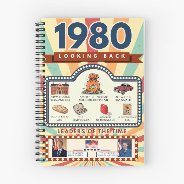 Item preview, 1980 Vintage Price Comparison - A Look Back at Housing, Income, and Everyday Costs - Retro U.S. History Design designed and sold by ETOemporium.