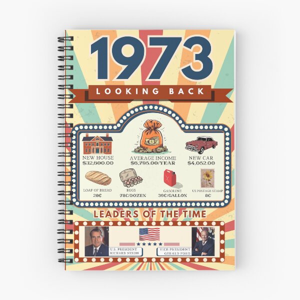 Item preview, 1973 Vintage Price Comparison - A Look Back at Housing, Income, and Everyday Costs - Retro U.S. History Design designed and sold by ETOemporium.