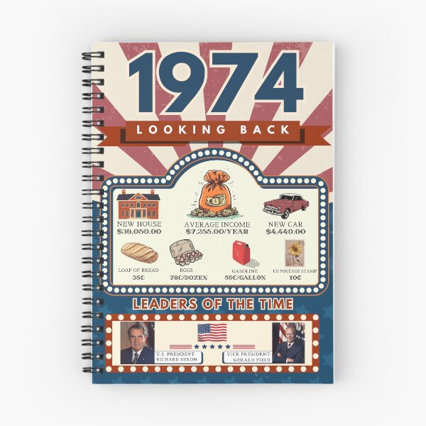 Item preview, 1974 Vintage Price Comparison - A Look Back at Housing, Income, and Everyday Costs - Retro U.S. History Design designed and sold by ETOemporium.