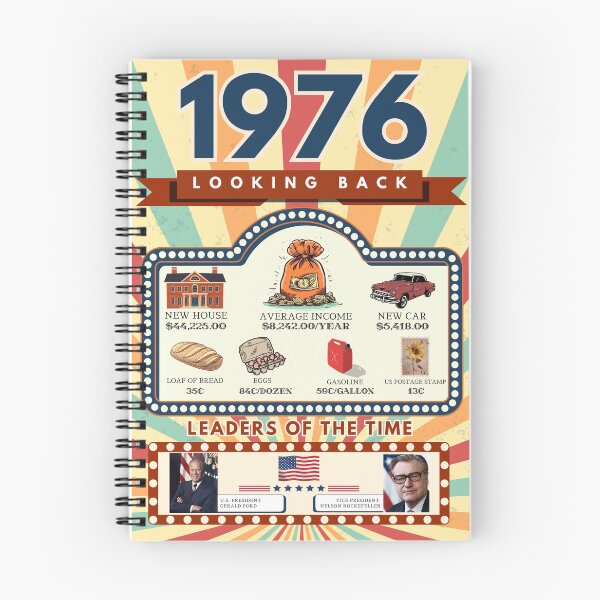 Item preview, 1976 Vintage Price Comparison - A Look Back at Housing, Income, and Everyday Costs - Retro U.S. History Design designed and sold by ETOemporium.