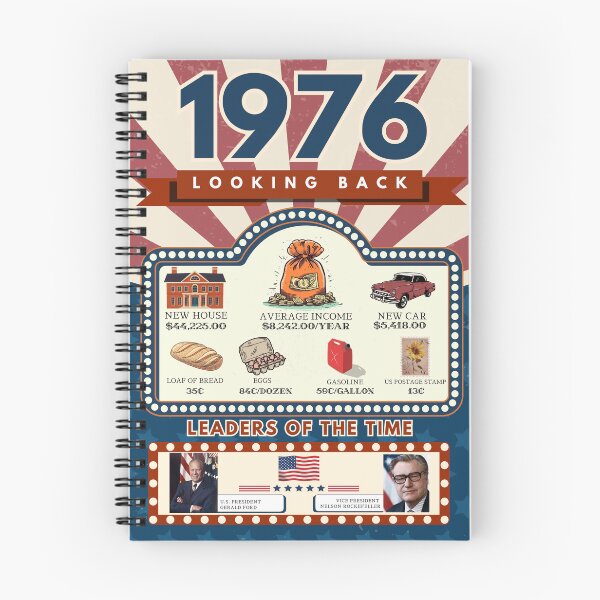 Item preview, 1976 Vintage Price Comparison - A Look Back at Housing, Income, and Everyday Costs - Retro U.S. History Design designed and sold by ETOemporium.