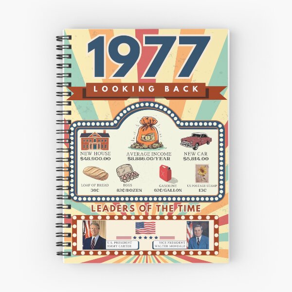Item preview, 1977 Vintage Price Comparison - A Look Back at Housing, Income, and Everyday Costs - Retro U.S. History Design designed and sold by ETOemporium.