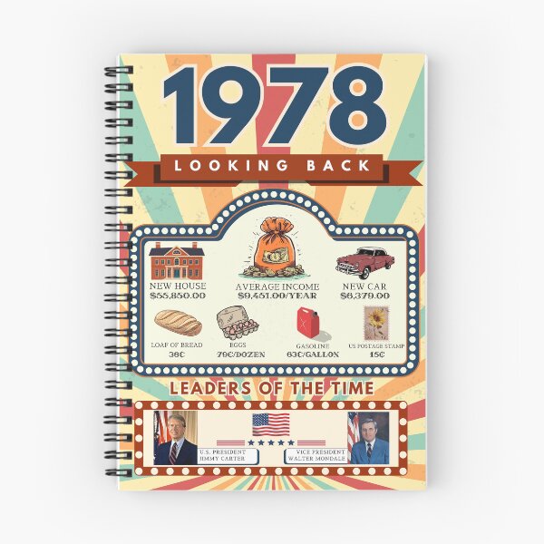 Item preview, 1978 Vintage Price Comparison - A Look Back at Housing, Income, and Everyday Costs - Retro U.S. History Design designed and sold by ETOemporium.