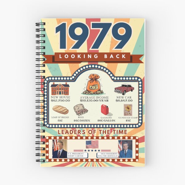 Item preview, 1979 Vintage Price Comparison - A Look Back at Housing, Income, and Everyday Costs - Retro U.S. History Design designed and sold by ETOemporium.