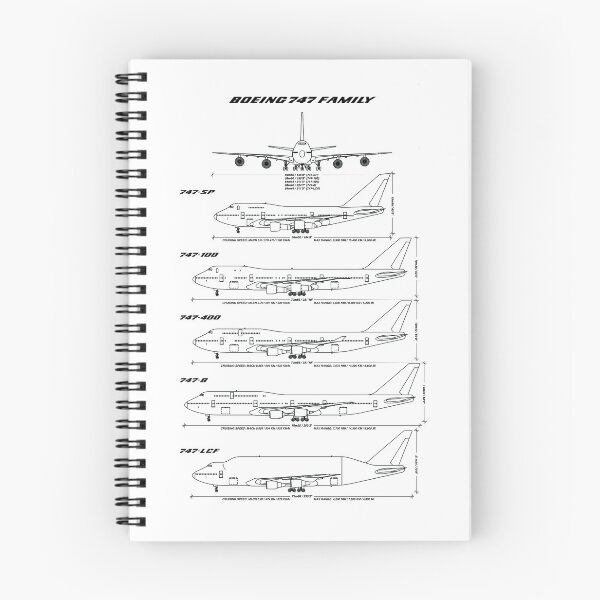 Aperçu de l'œuvre Plan de la famille Boeing 747 (blanc) créée et vendue par RyansWorkshop.