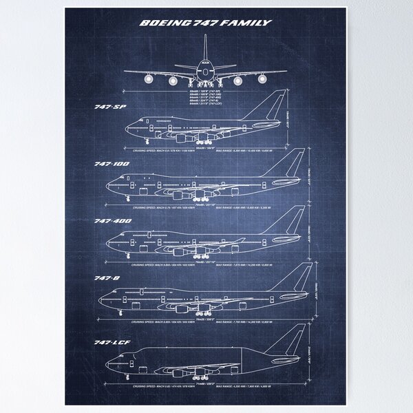 Item preview, Boeing 747 Family Blueprint (dark blue) designed and sold by RyansWorkshop.