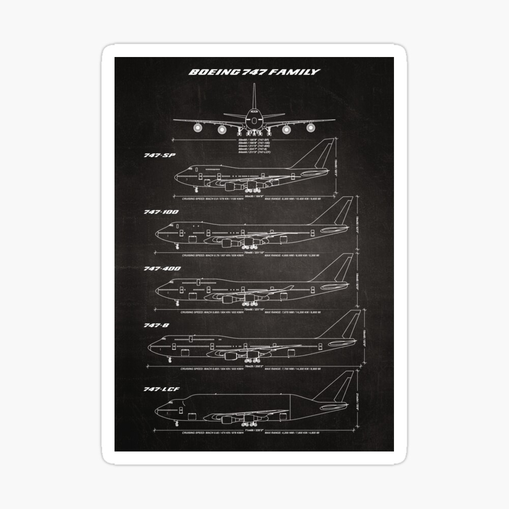 Boeing 747 Family Blueprint (chalkboard black) iPhone Case