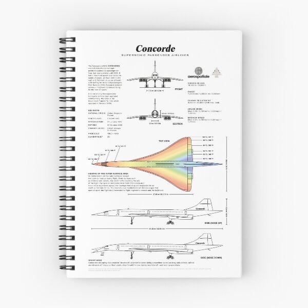 Item preview, Concorde Supersonic Airliner Blueprint (white) designed and sold by RyansWorkshop.