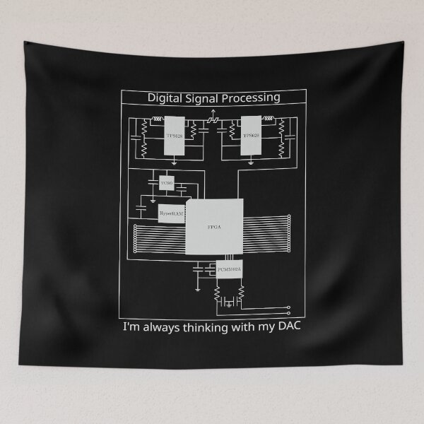 Item preview, Digital Signal Processing: Thinking with my DAC designed and sold by jrmoser.