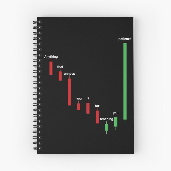 Item preview, Teaching You Patience designed and sold by Fanverse Merchandise.