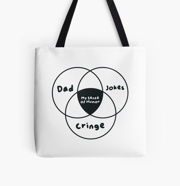 Item preview, Dad Jokes Cringe - My Sense of Humor - Nerd T-Shirt designed and sold by Bleak Shirt.