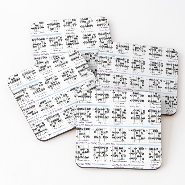 Item preview, Jazz Guitar Scales  designed and sold by Kalymi.