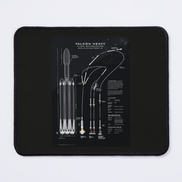 Item preview, Falcon Heavy Spacecraft Rocket Blueprint in High Resolution (all black) designed and sold by RyansWorkshop.