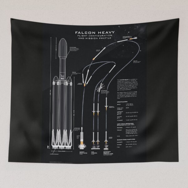 Item preview, Falcon Heavy Spacecraft Rocket Blueprint in High Resolution (all black) designed and sold by RyansWorkshop.