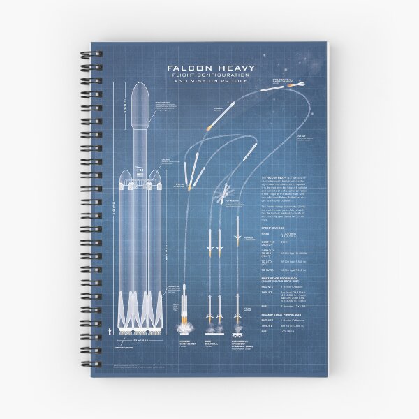 Item preview, Falcon Heavy Spacecraft Rocket Blueprint in High Resolution (light blue) designed and sold by RyansWorkshop.