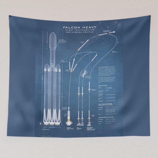 Item preview, Falcon Heavy Spacecraft Rocket Blueprint in High Resolution (light blue) designed and sold by RyansWorkshop.