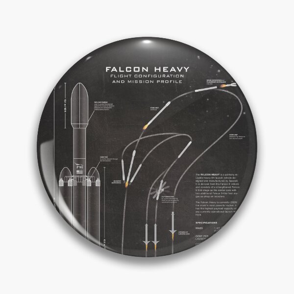 Item preview, Falcon Heavy Spacecraft Rocket Blueprint in High Resolution (chalkboard black) designed and sold by RyansWorkshop.