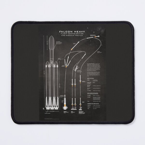 Artikelvorschau, Falcon Heavy Raumschiff Rakete Blueprint in High Resolution (tafelschwarz) entworfen und verkauft von RyansWorkshop.