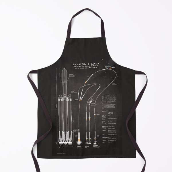 Item preview, Falcon Heavy Spacecraft Rocket Blueprint in High Resolution (chalkboard black) designed and sold by RyansWorkshop.