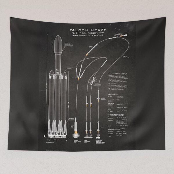 Item preview, Falcon Heavy Spacecraft Rocket Blueprint in High Resolution (chalkboard black) designed and sold by RyansWorkshop.