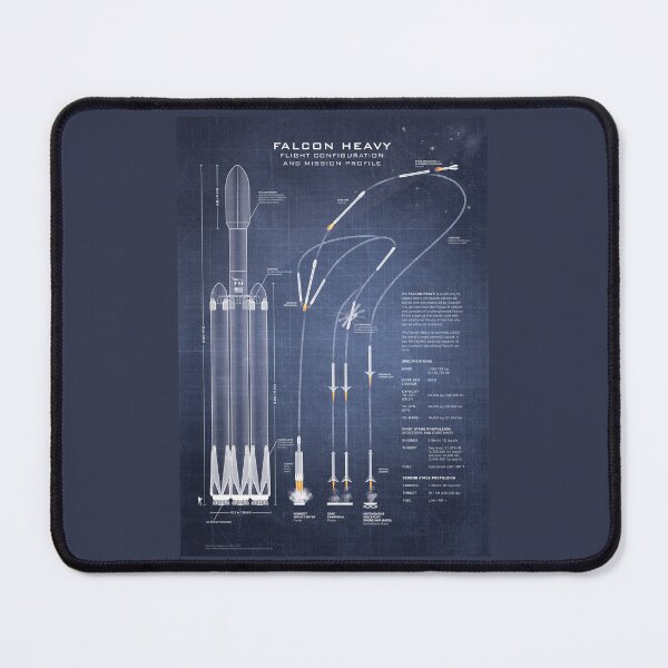 Artikelvorschau, Falcon Heavy Raumschiff Rakete Blueprint in High Resolution (dunkelblau) entworfen und verkauft von RyansWorkshop.