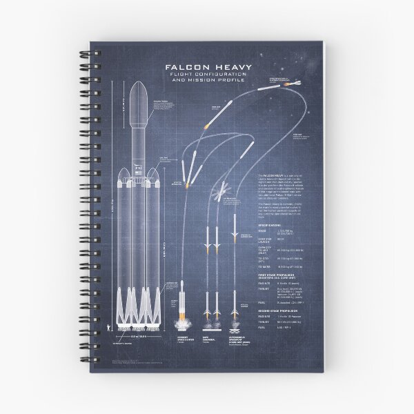 Item preview, Falcon Heavy Spacecraft Rocket Blueprint in High Resolution (dark blue) designed and sold by RyansWorkshop.