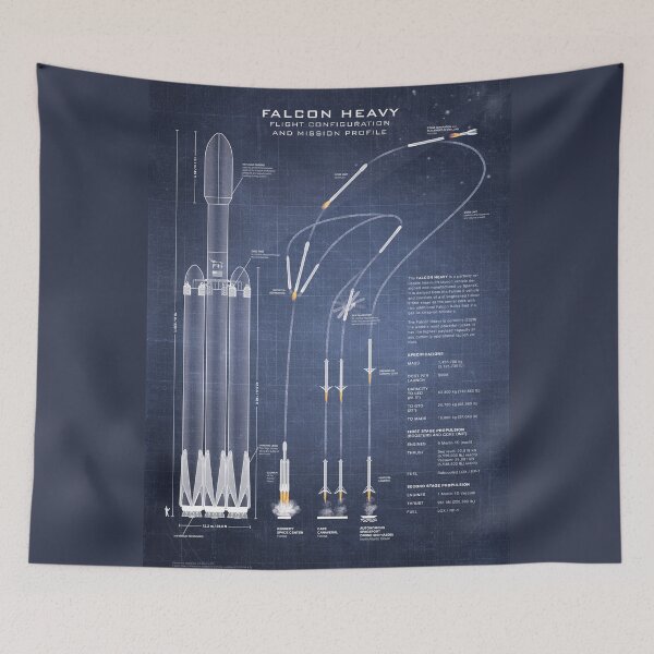 Item preview, Falcon Heavy Spacecraft Rocket Blueprint in High Resolution (dark blue) designed and sold by RyansWorkshop.