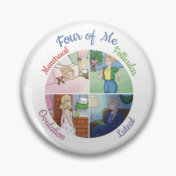 Item preview, Four of Me - Women's Cycle Phases  designed and sold by GraceAnnSiff.