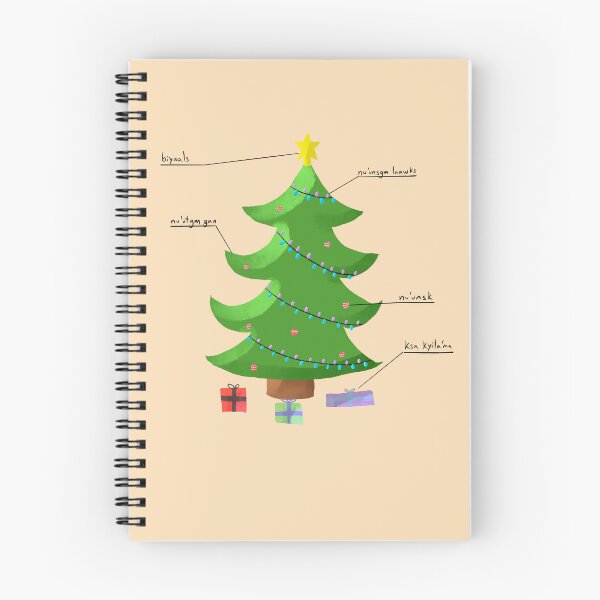 Item preview, Christmas Tree Diagram Sm'algyax designed and sold by LiimiimHaywaas.