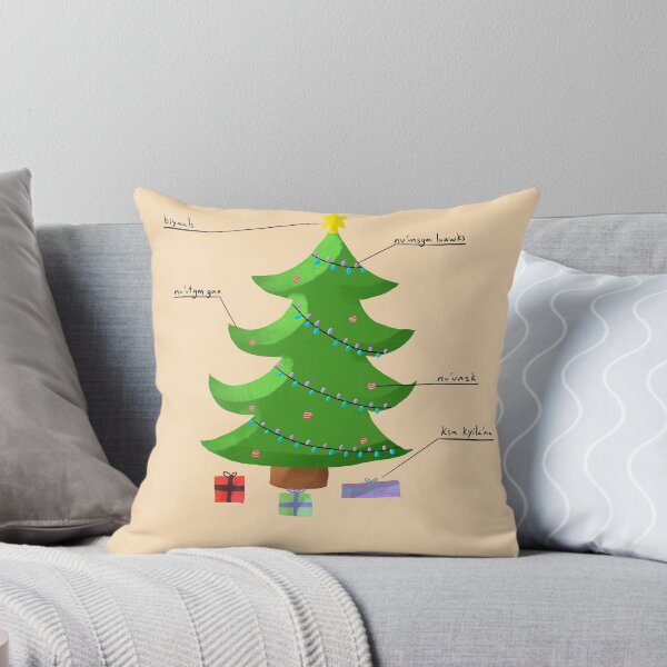 Item preview, Christmas Tree Diagram Sm'algyax designed and sold by LiimiimHaywaas.