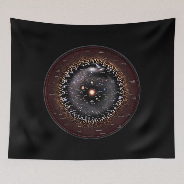 Item preview, English  Obse.rvable Universe Lo.garithmic Illu.stration designed and sold by cocoshoppy.
