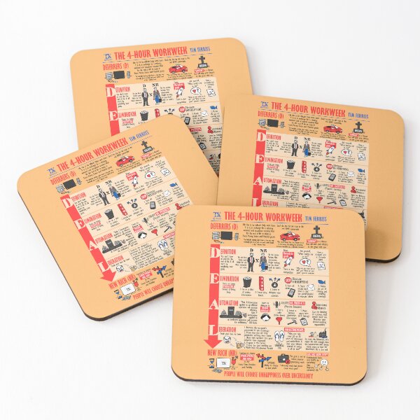 Item preview, Visual Summary The 4 hour workweek (Tim Ferriss) designed and sold by TKsuited.