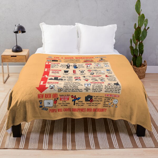 Item preview, Visual Summary The 4 hour workweek (Tim Ferriss) designed and sold by TKsuited.