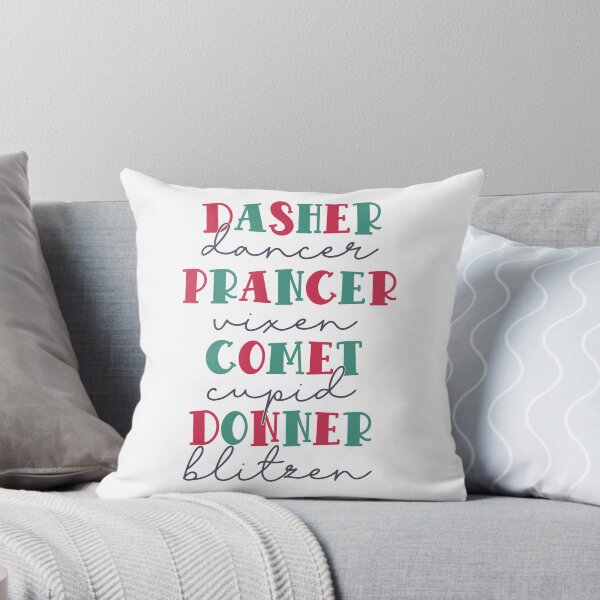 Item preview, Reindeer names designed and sold by DesignCosmos.