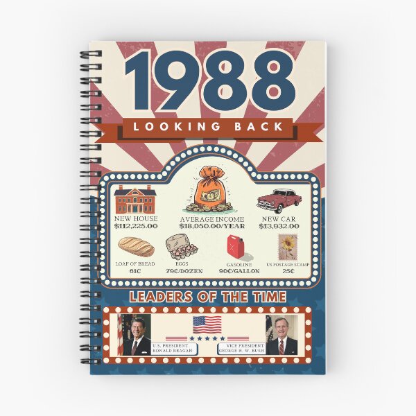 Item preview, 1988 Vintage Price Comparison - A Look Back at Housing, Income, and Everyday Costs - Retro U.S. History Design designed and sold by ETOemporium.