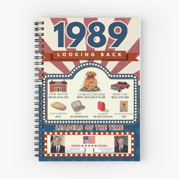 Item preview, 1989 Vintage Price Comparison - A Look Back at Housing, Income, and Everyday Costs - Retro U.S. History Design designed and sold by ETOemporium.