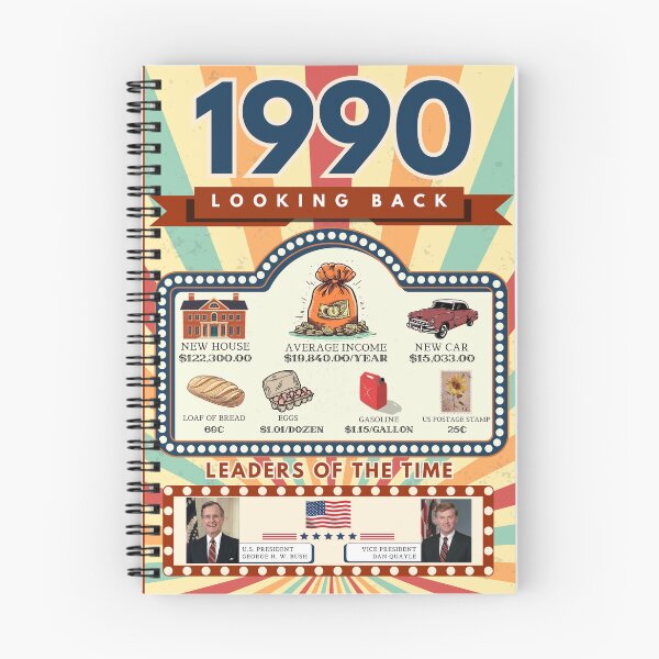 Item preview, 1990 Vintage Price Comparison - A Look Back at Housing, Income, and Everyday Costs - Retro U.S. History Design designed and sold by ETOemporium.