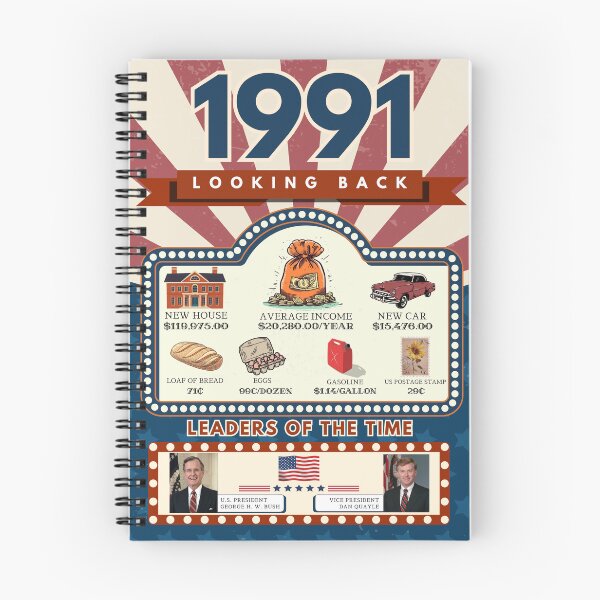 Item preview, 1991 Vintage Price Comparison - A Look Back at Housing, Income, and Everyday Costs - Retro U.S. History Design designed and sold by ETOemporium.