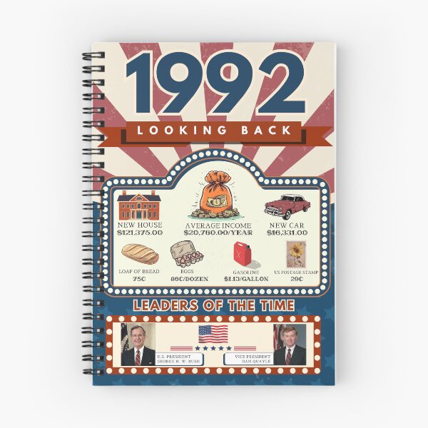 Item preview, 1992 Vintage Price Comparison - A Look Back at Housing, Income, and Everyday Costs - Retro U.S. History Design designed and sold by ETOemporium.