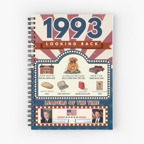 Item preview, 1993 Vintage Price Comparison - A Look Back at Housing, Income, and Everyday Costs - Retro U.S. History Design designed and sold by ETOemporium.