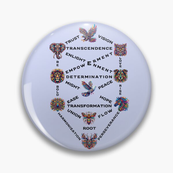 Item preview, Animal Spiritual Tree of Life - Kabbalistic Jewish Sefirot  designed and sold by Shaielle.