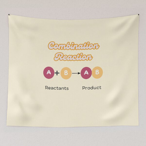 Item preview, Combination Chemical Reactions Science Chemistry Teachers And Students designed and sold by Surabhi Jain.