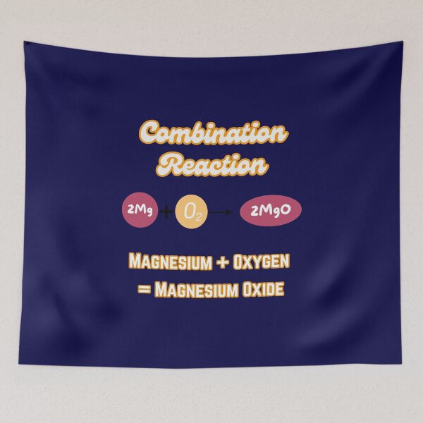 Item preview, Combination Reaction Example Magnesium Burning in Air Chemical Change designed and sold by Surabhi Jain.