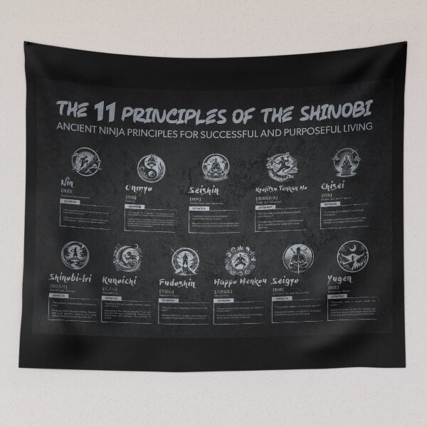Item preview, The 11 Shinobi Principles - Success Motivational designed and sold by chantastical.