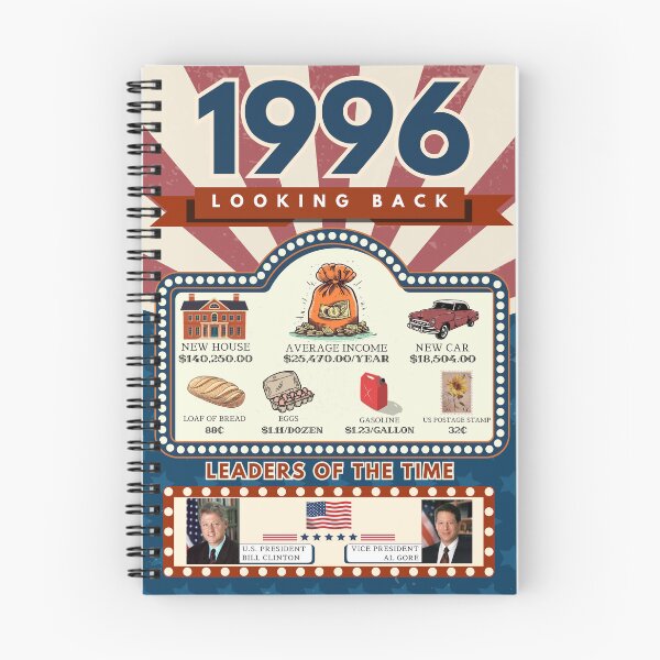 Item preview, 1996 Vintage Price Comparison - A Look Back at Housing, Income, and Everyday Costs - Retro U.S. History Design designed and sold by ETOemporium.